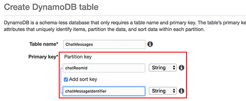 specifying-partition-key-and-sort-key-when-using-dynamodb