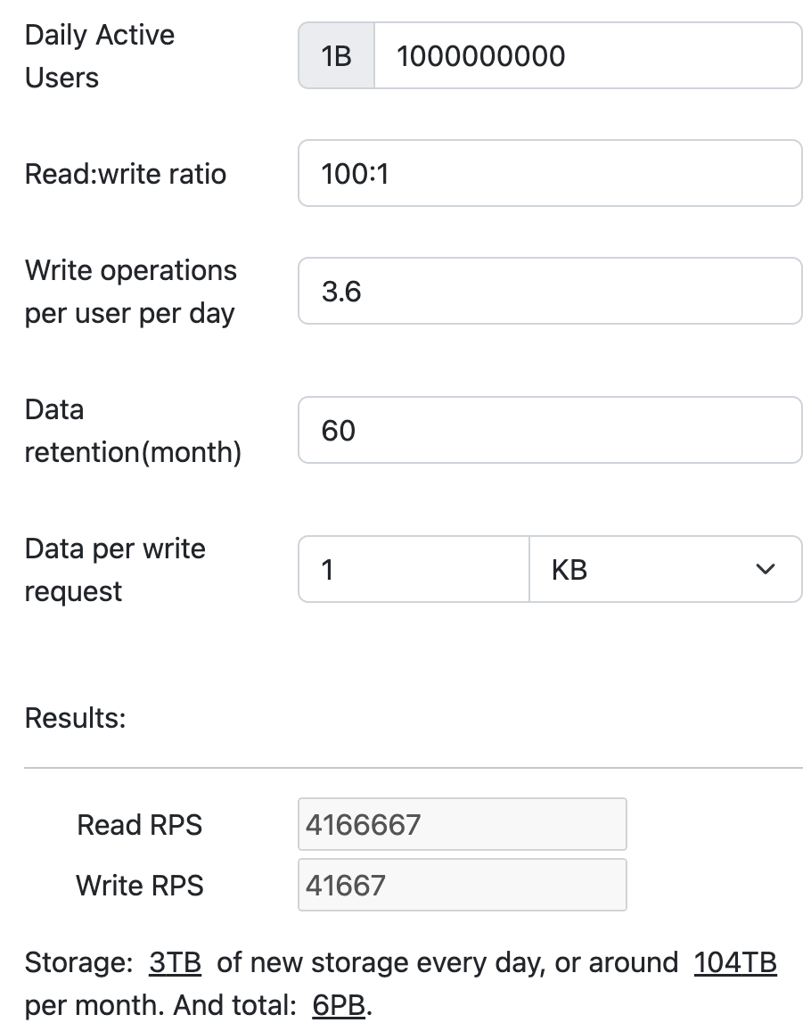 resource estimation